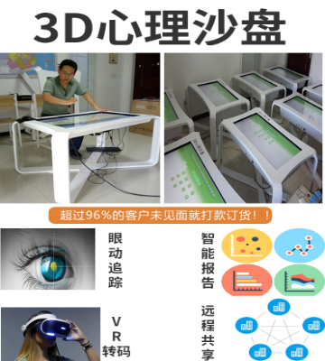 多数3D心理沙盘不能持续升级，聪明的客户选合君3D心理沙盘