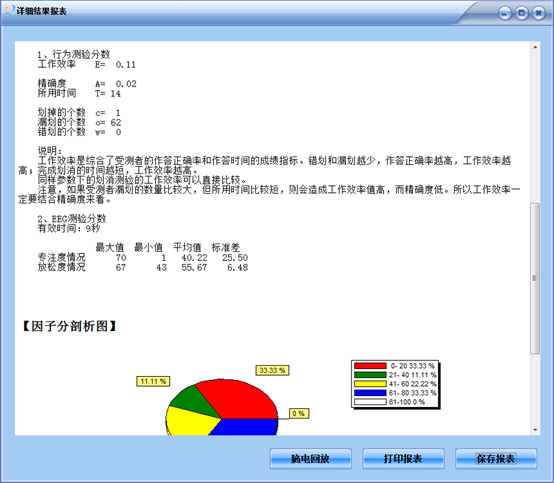 心理实验系统 心理实验系统