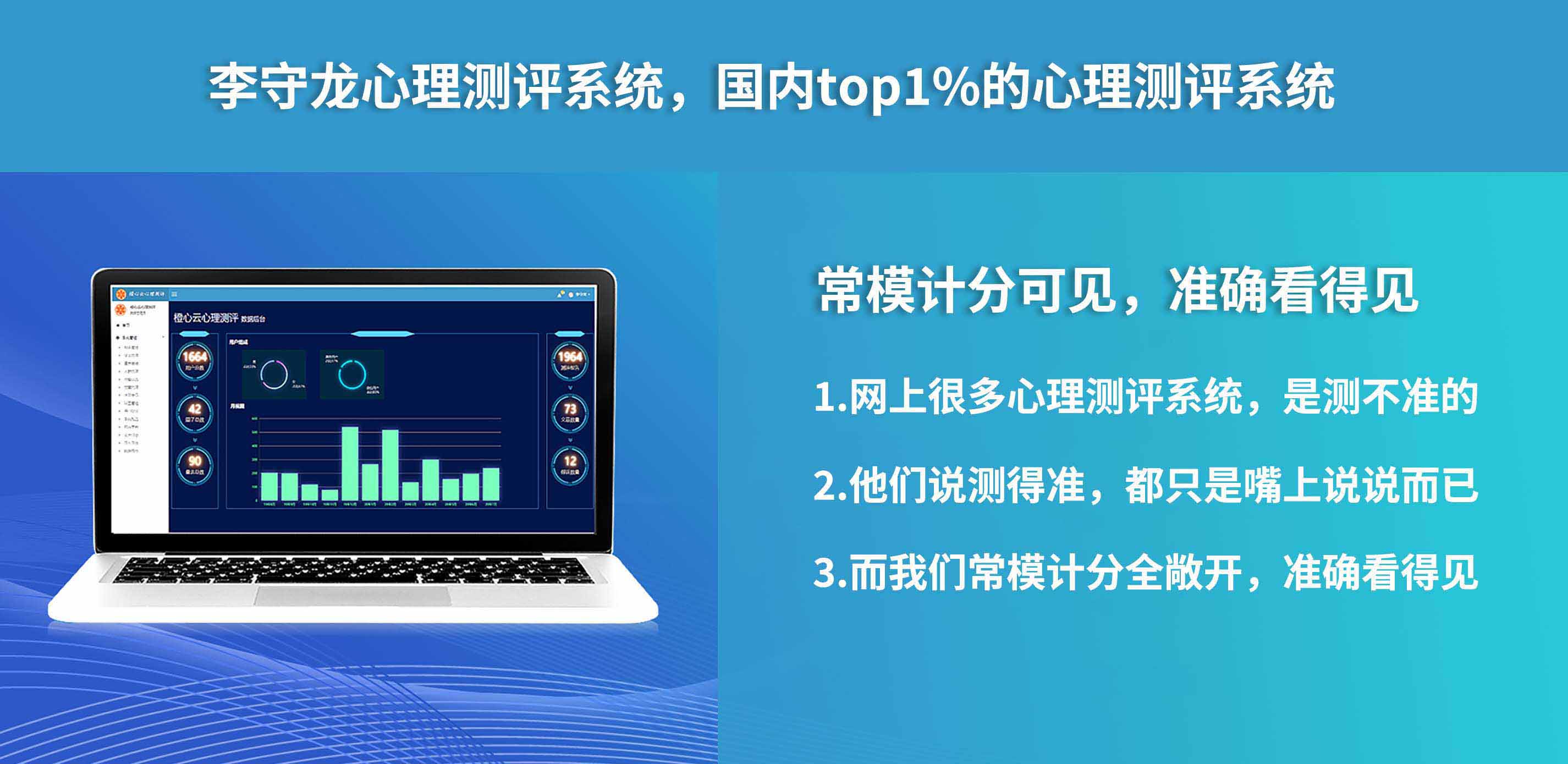 心理测评系统